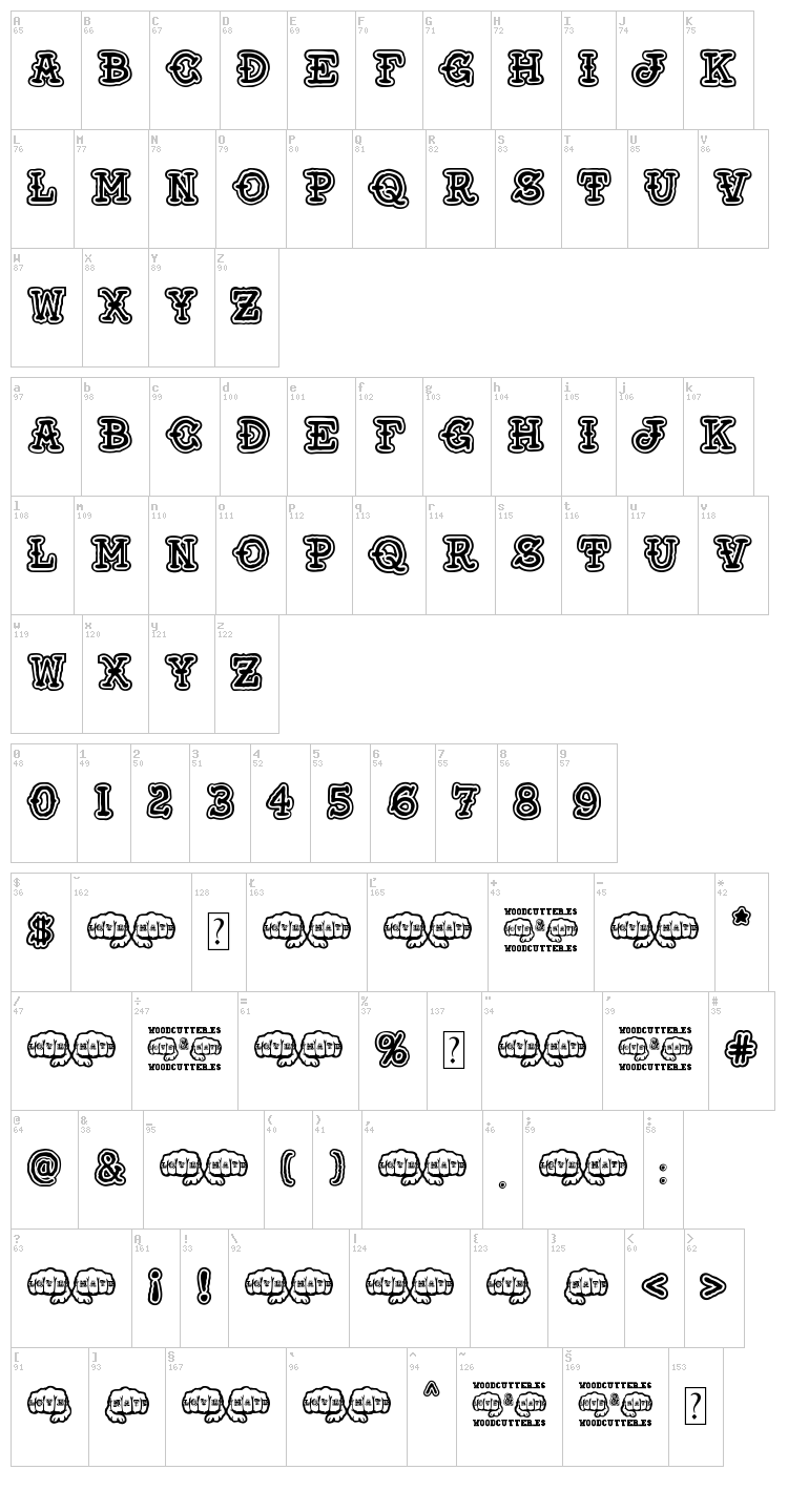 Love and Hate font map